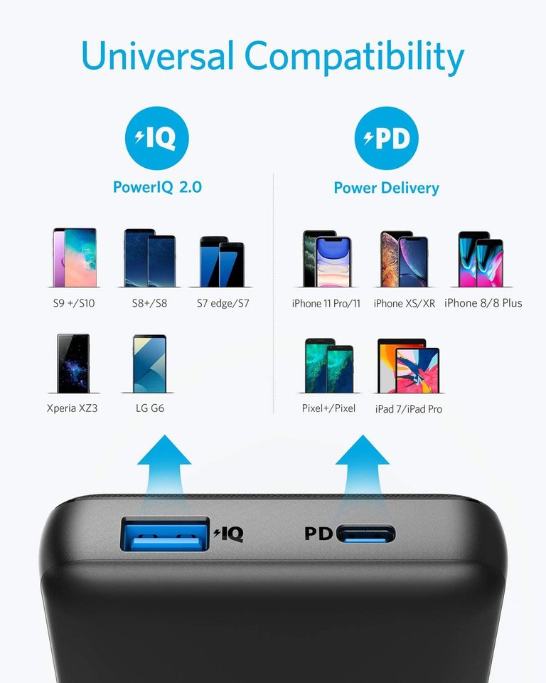 Refurbished PowerCore Essential 20000 PD (18W) C7