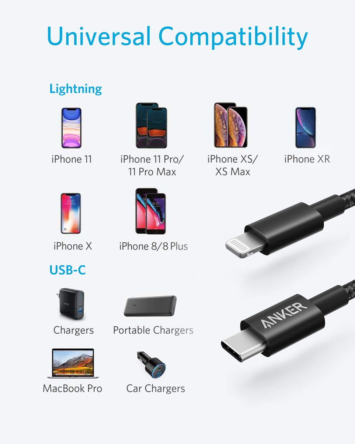 331 USB-C to Lightning Cable O5