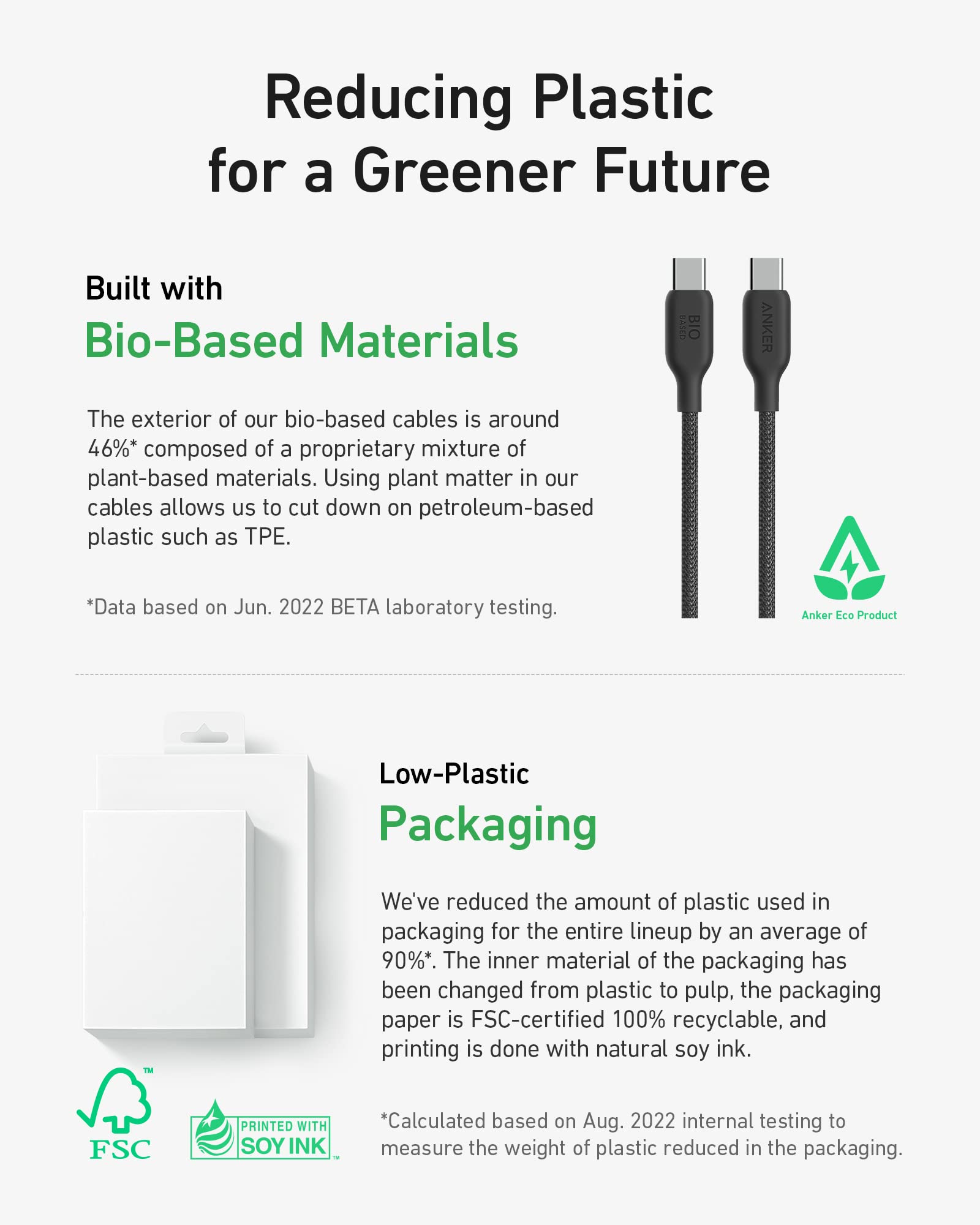 543 USB C to USB C Cable (240W, 10 ft) O0