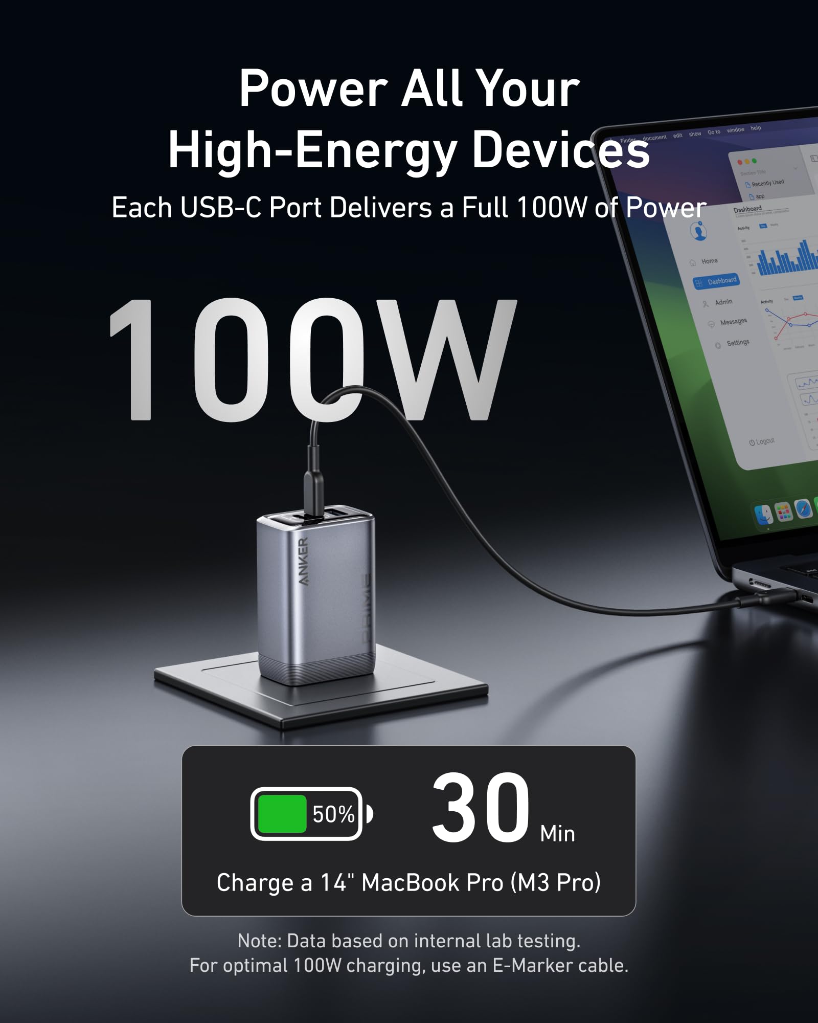 Prime Charger (100W, 3 Ports, GaN) and USB-C to USB-C Cable (240W, 6 ft) V1