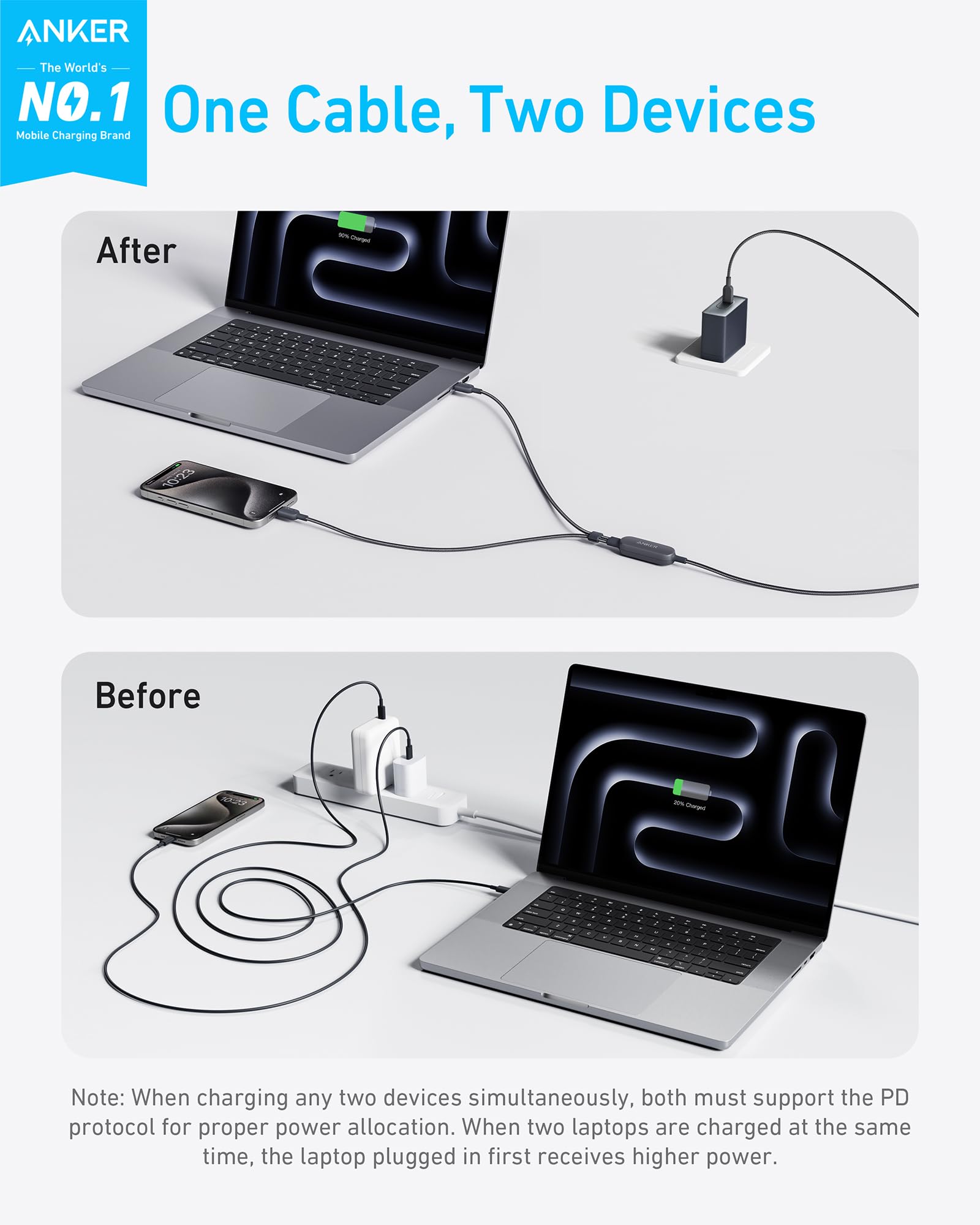 140W 2-in-1 USB-C to USB-C Cable C7