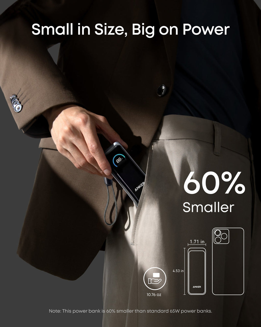 Refurbished Prime Power Bank (9.6K, 65W, Fusion) Y9