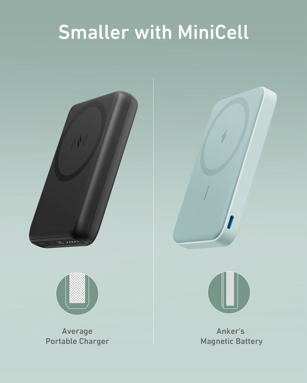 Refurbished 622 Magnetic Battery (MagGo) M0
