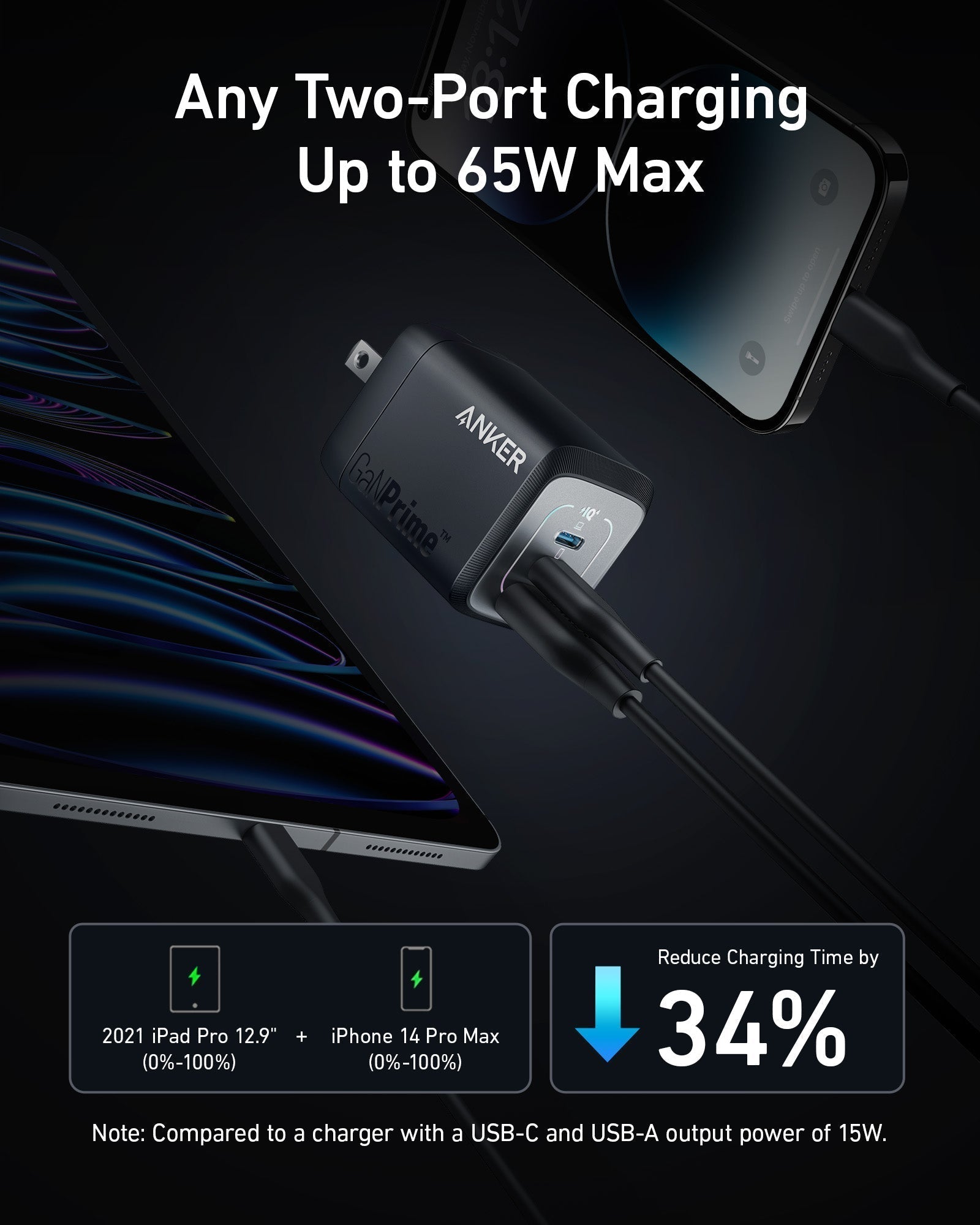 Prime 67W GaN Wall Charger (3 Ports) 2-Pack Z5