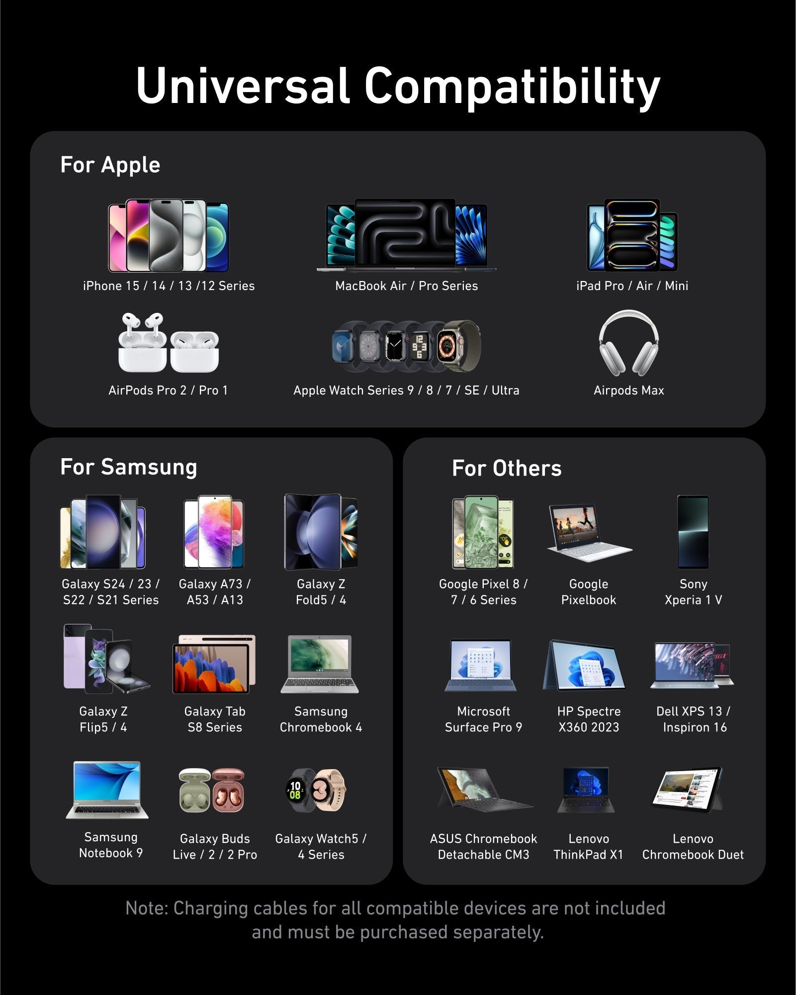 Prime Charger (200W, 6 Ports, GaN) and USB-C to USB-C Cable (6 ft, 240W, Upcycled-Braided) S2