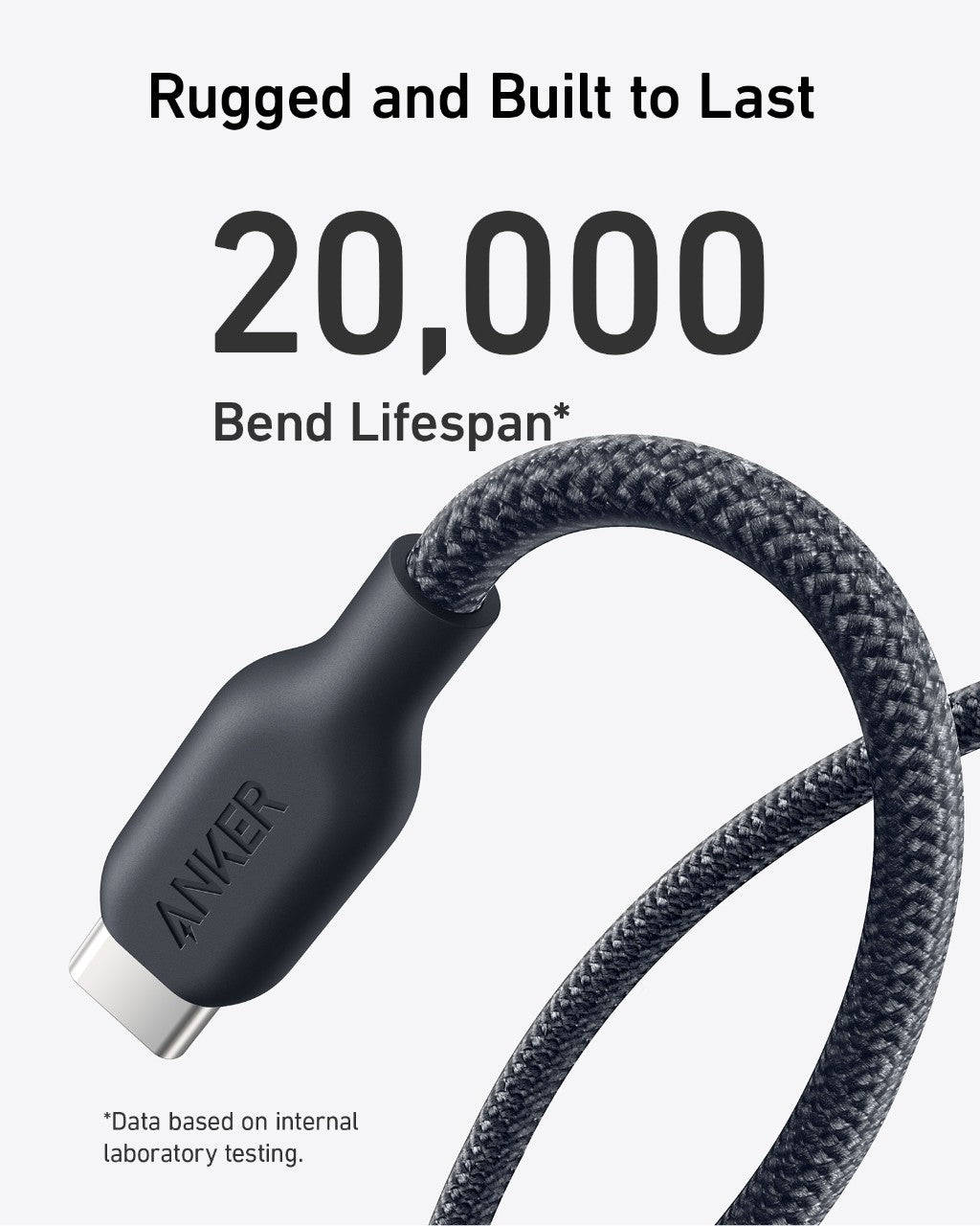 543 USB-C to USB-C Cable (Bio-Braided) Z6