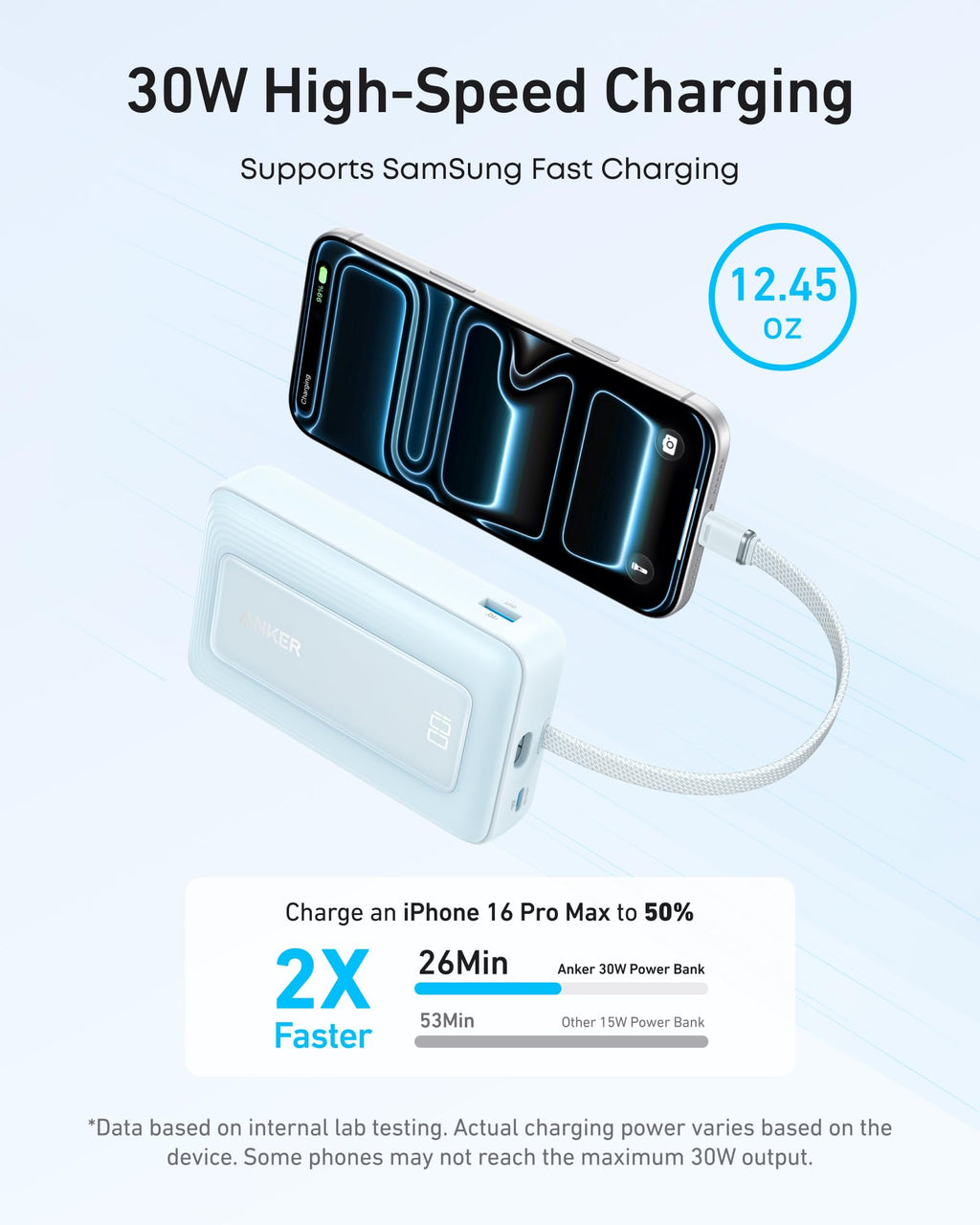 Zolo Power Bank (10K, 30W) with a 5.4-inch (13.7 cm) built-in USB-C cable. I3