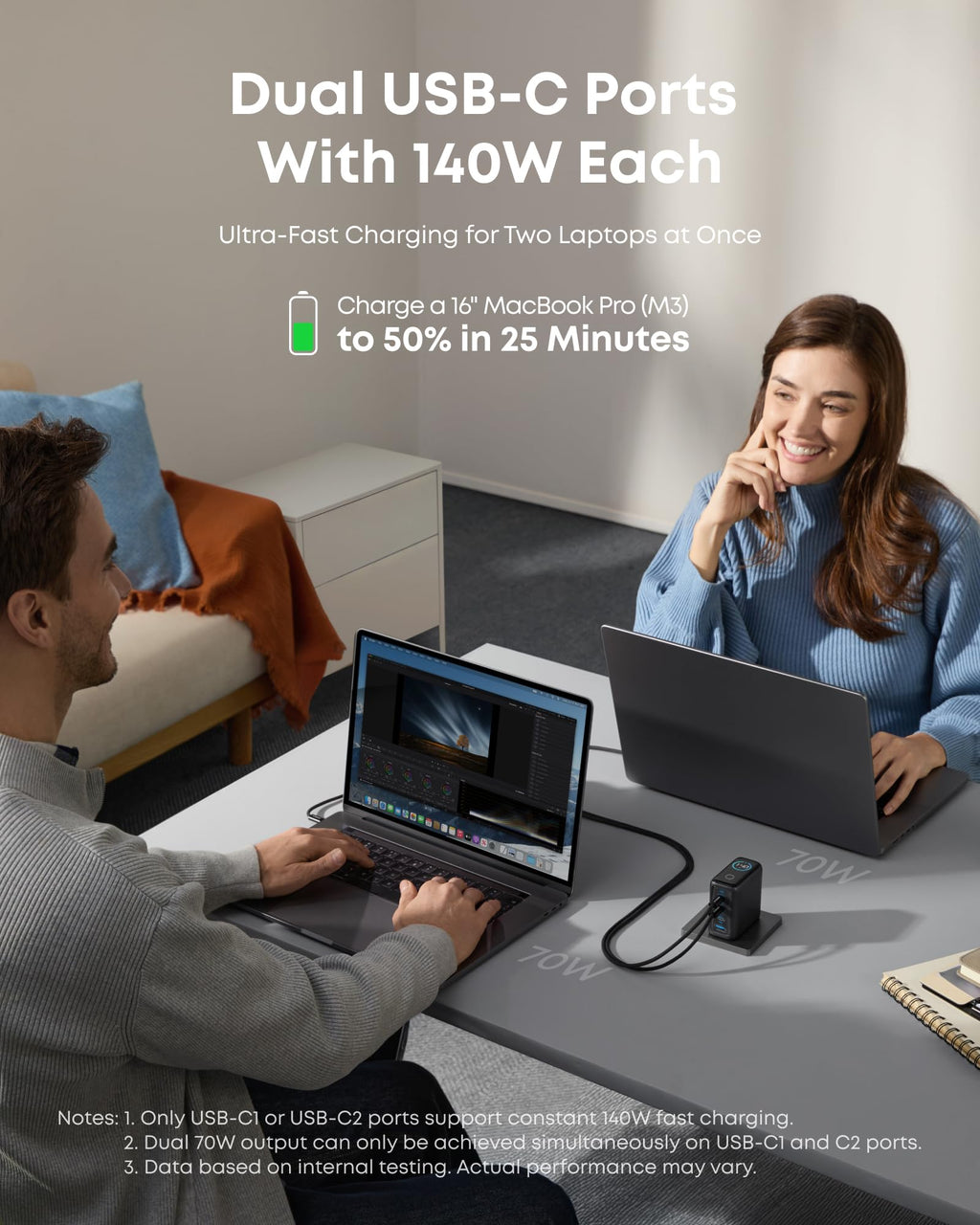 2-Pack Laptop Charger (140W, 4-Port, PD 3.1) with 2-Pack USB-C Cable T4