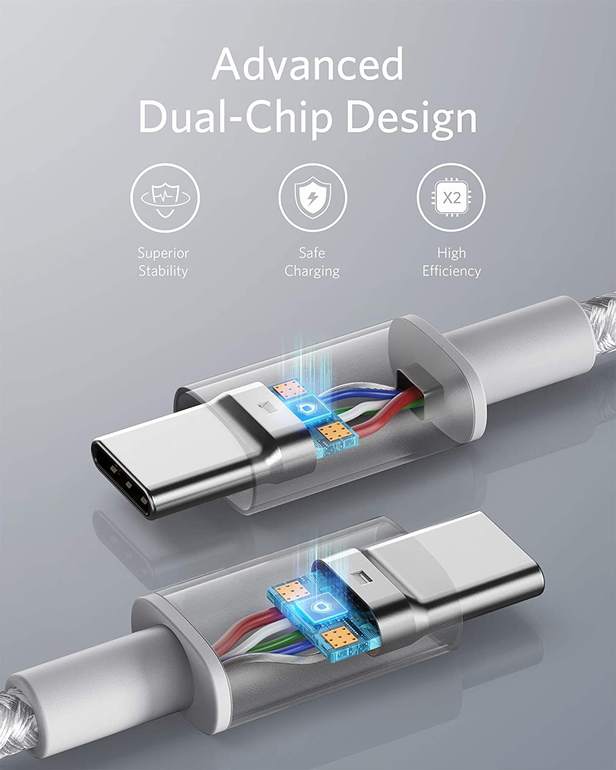 523 Charger (Nano 3, 47W) and New Nylon USB-C to USB-C 100W Cable (10 ft) X5