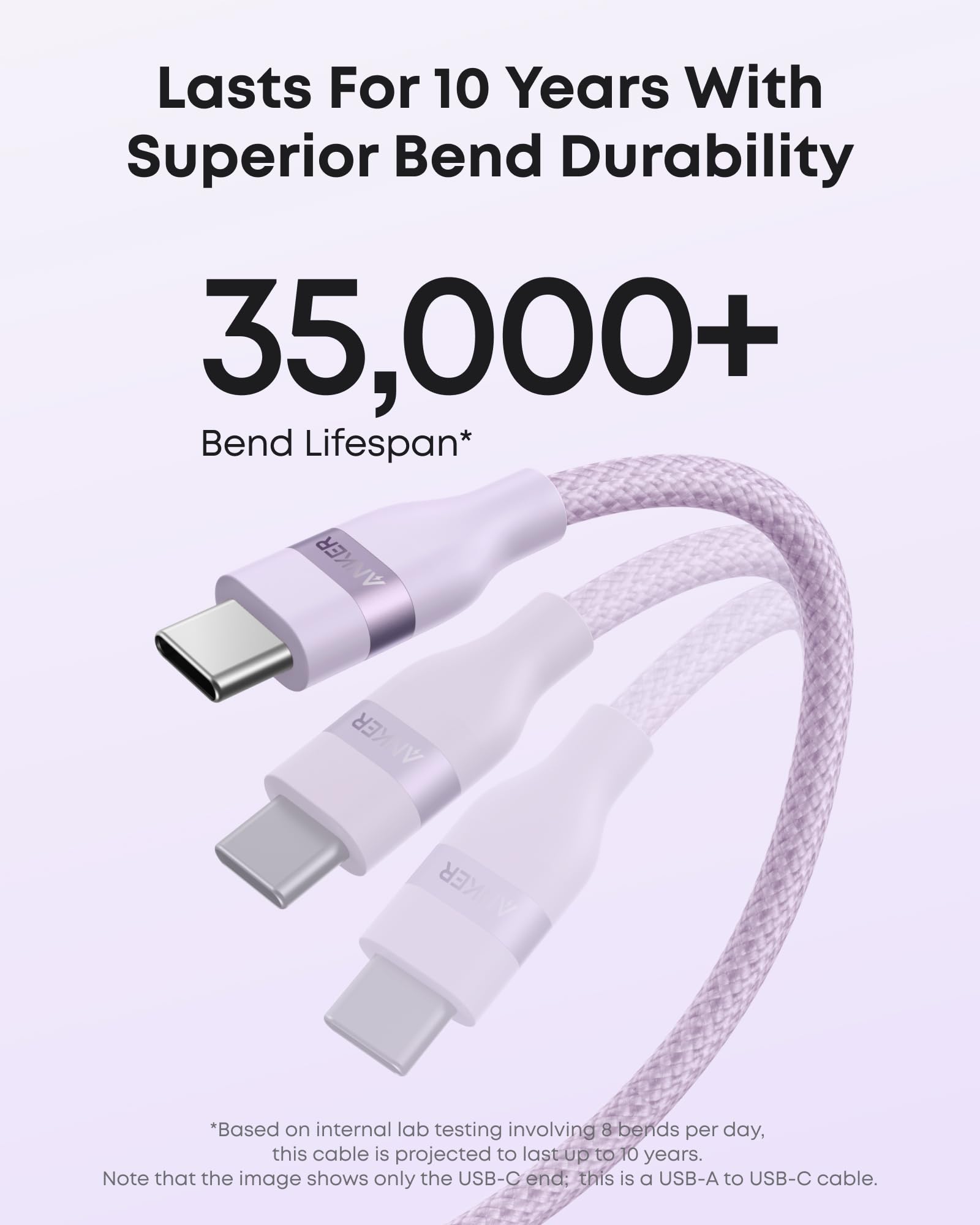USB-A to USB-C Cable (3 ft / 6 ft, Upcycled-Braided) H0